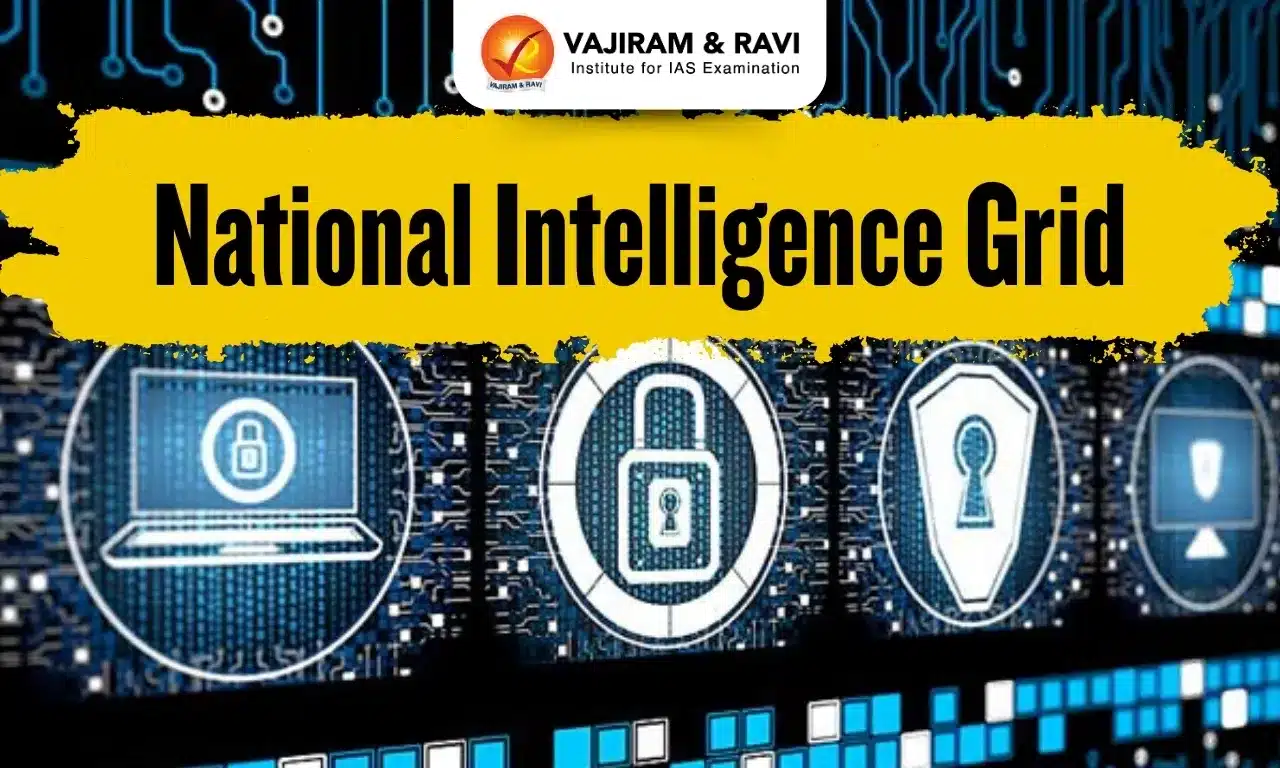 National Intelligence Grid