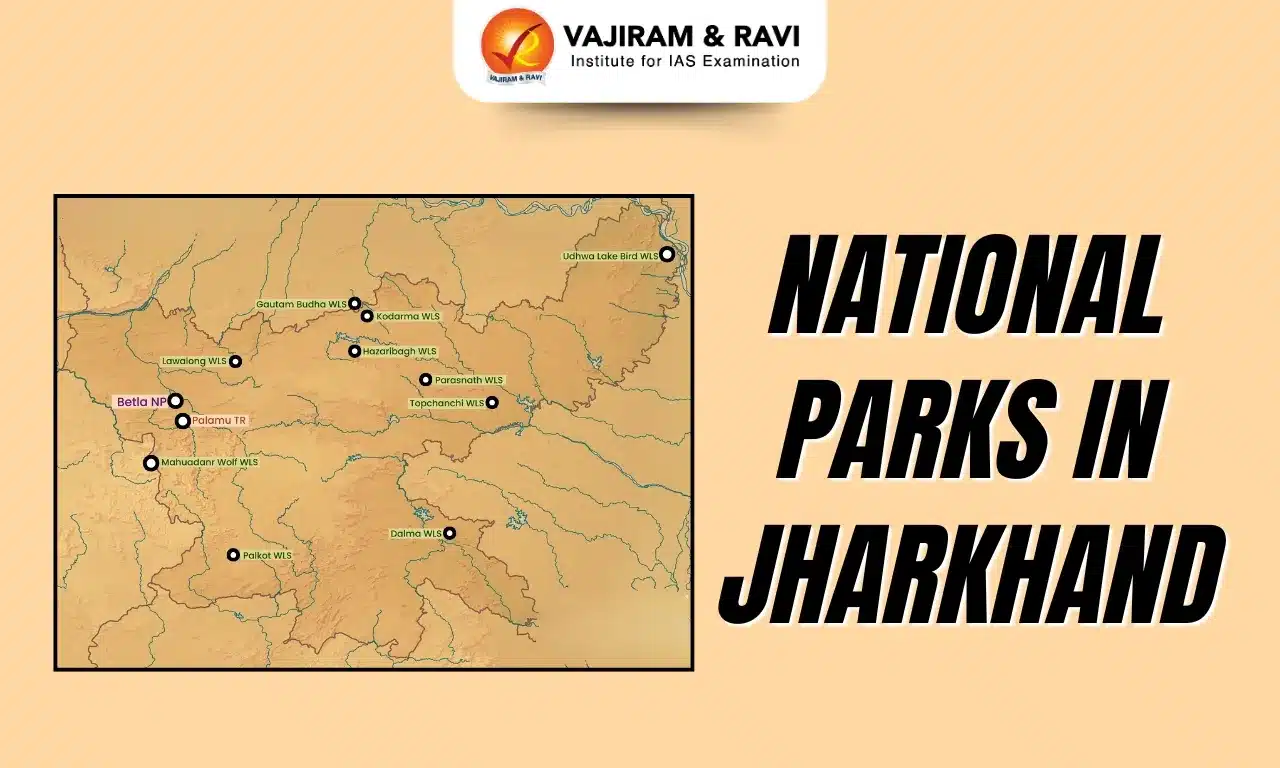 National Parks in Jharkhand