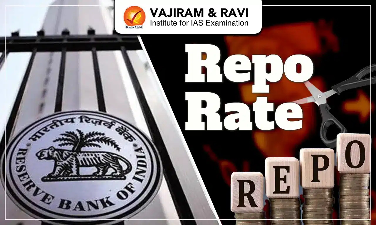 Repo Rate