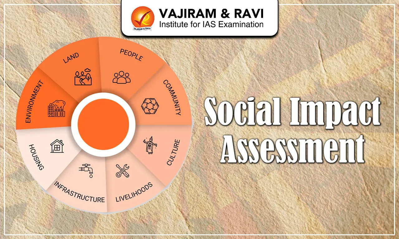 Social Impact Assessment