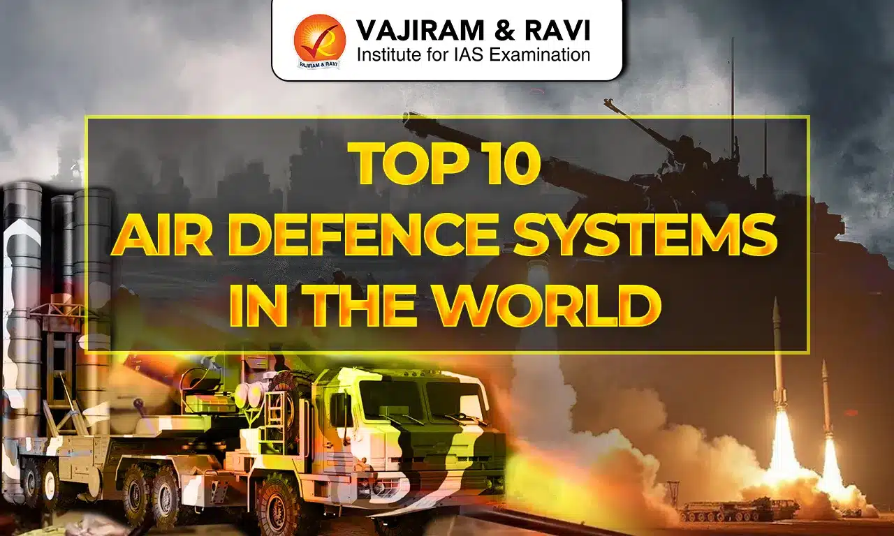 Top 10 Air Defence Systems In The World