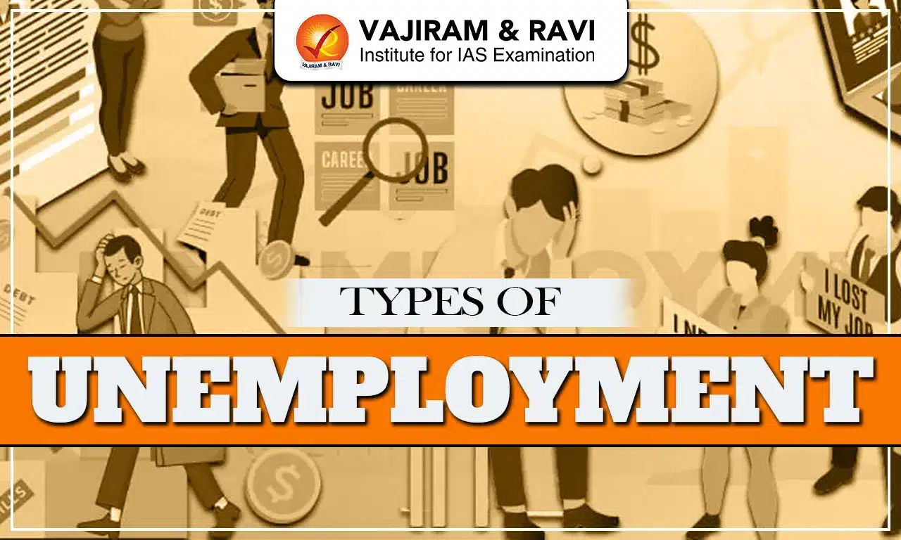 Types of Unemployment