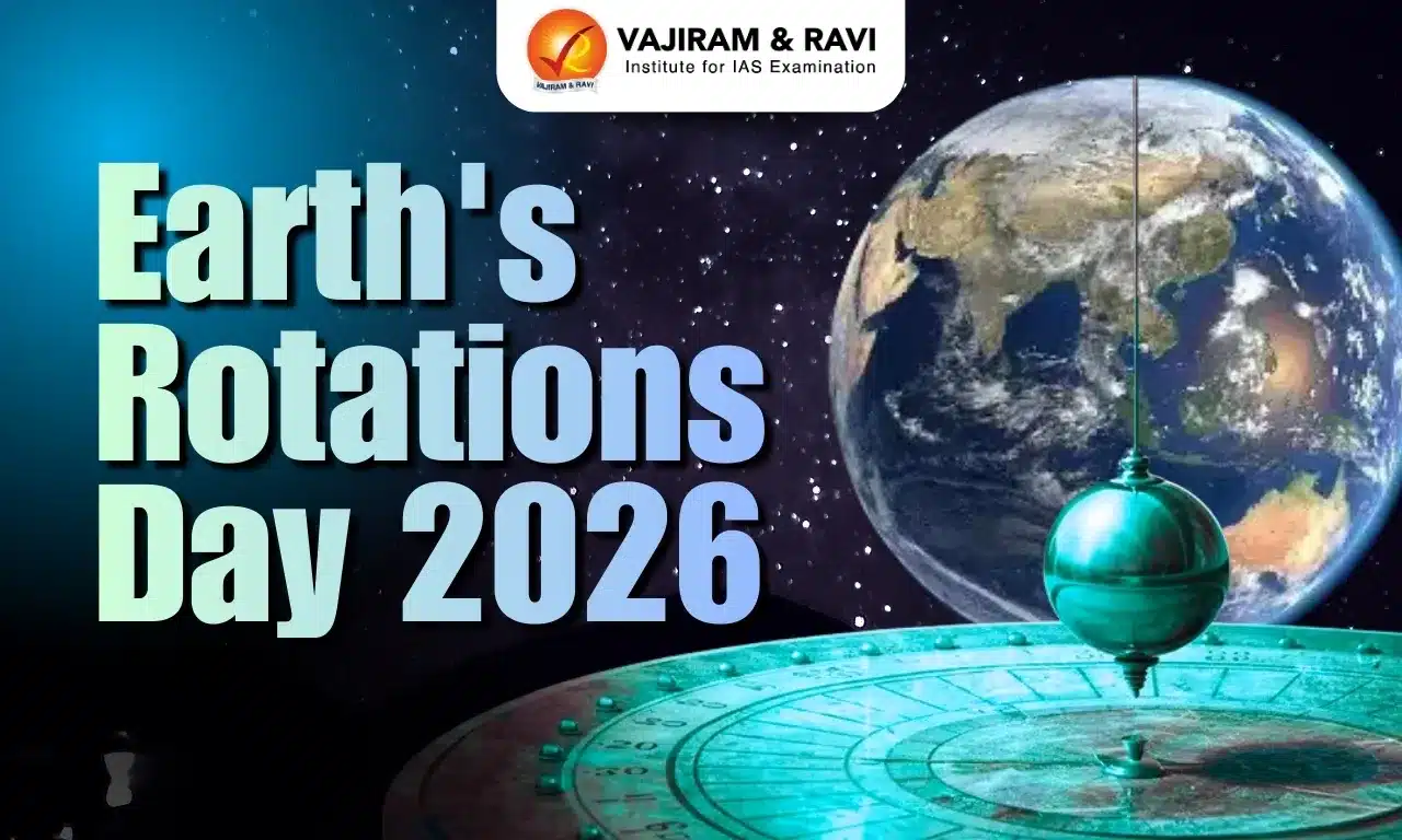 Earth's Rotations Day 2026