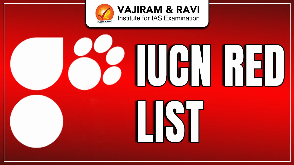 IUCN Red List