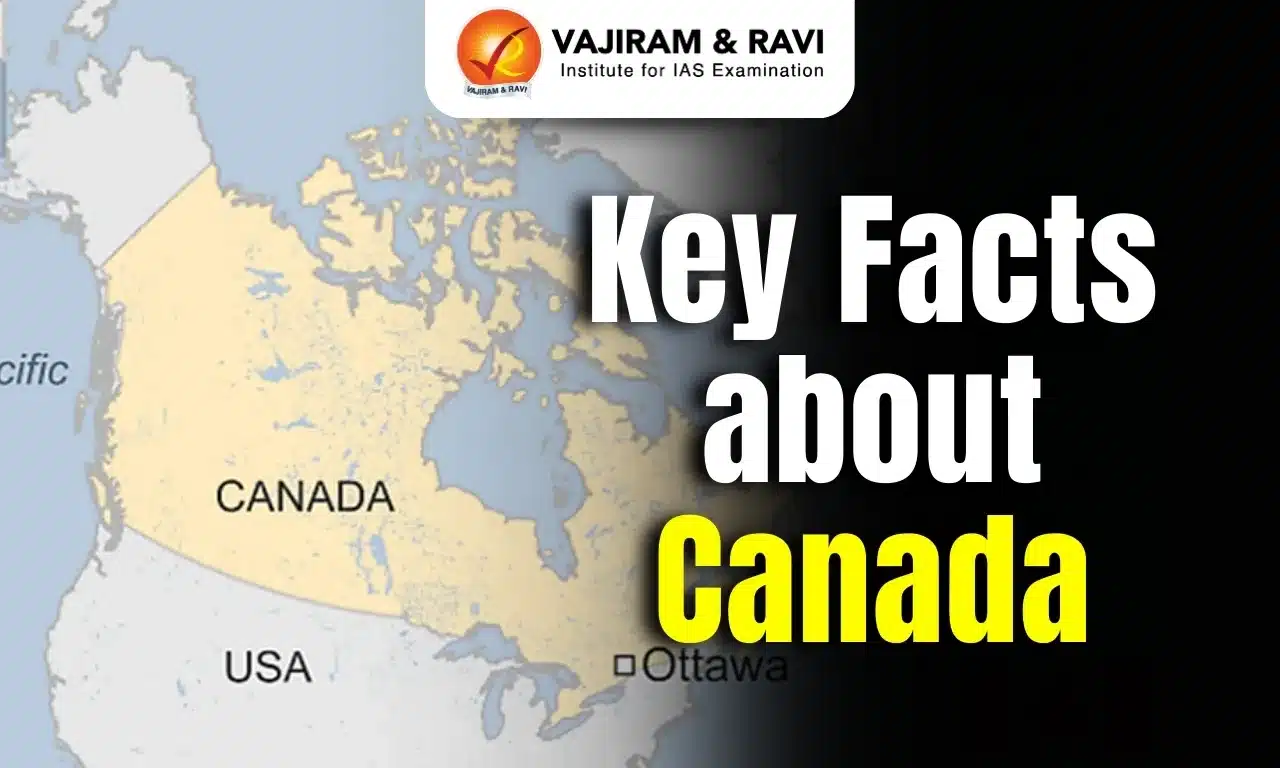 Key Facts about Canada