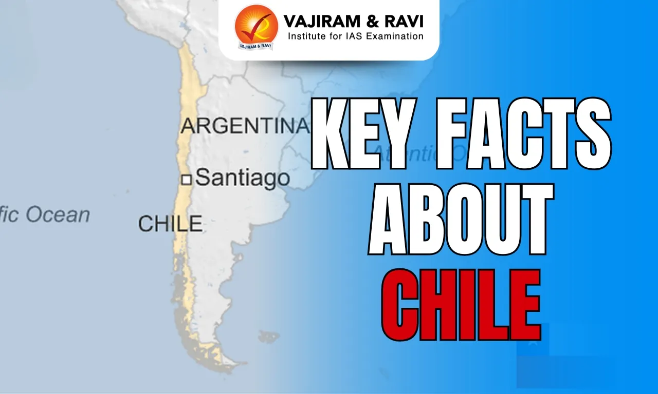 Key Facts about Chile
