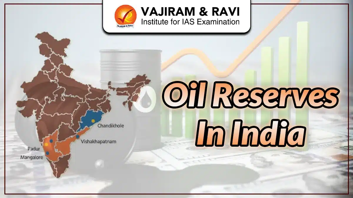 Oil Reserves in India