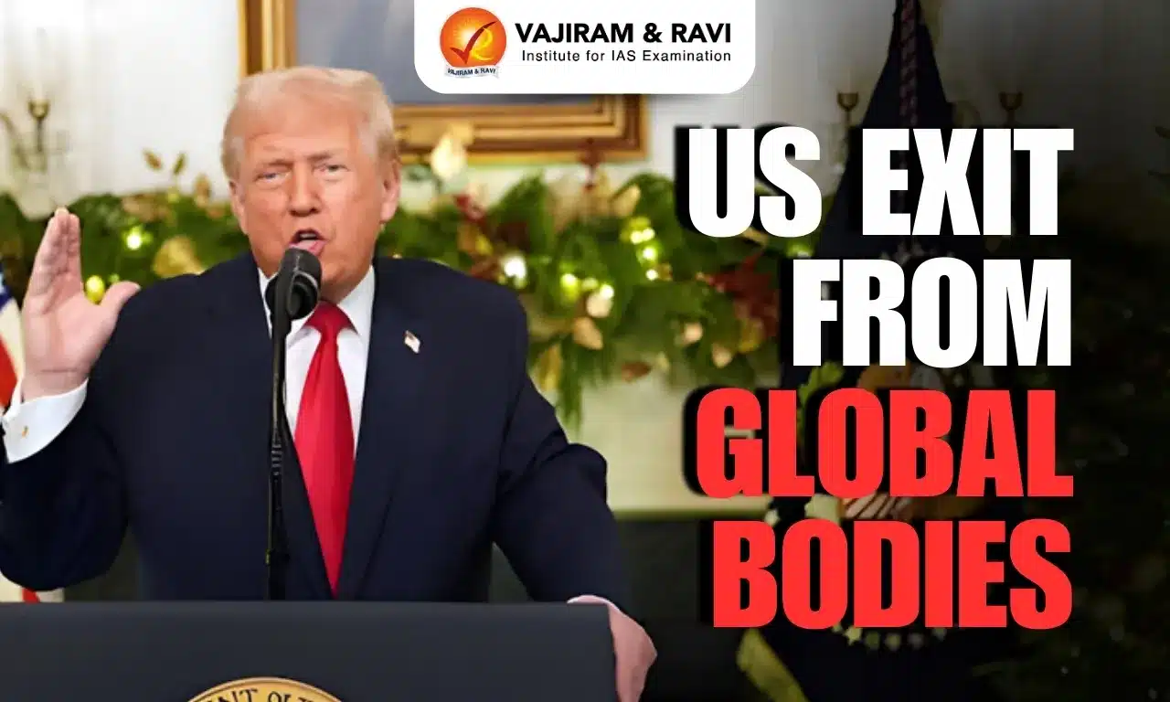 US Exit from Global Bodies