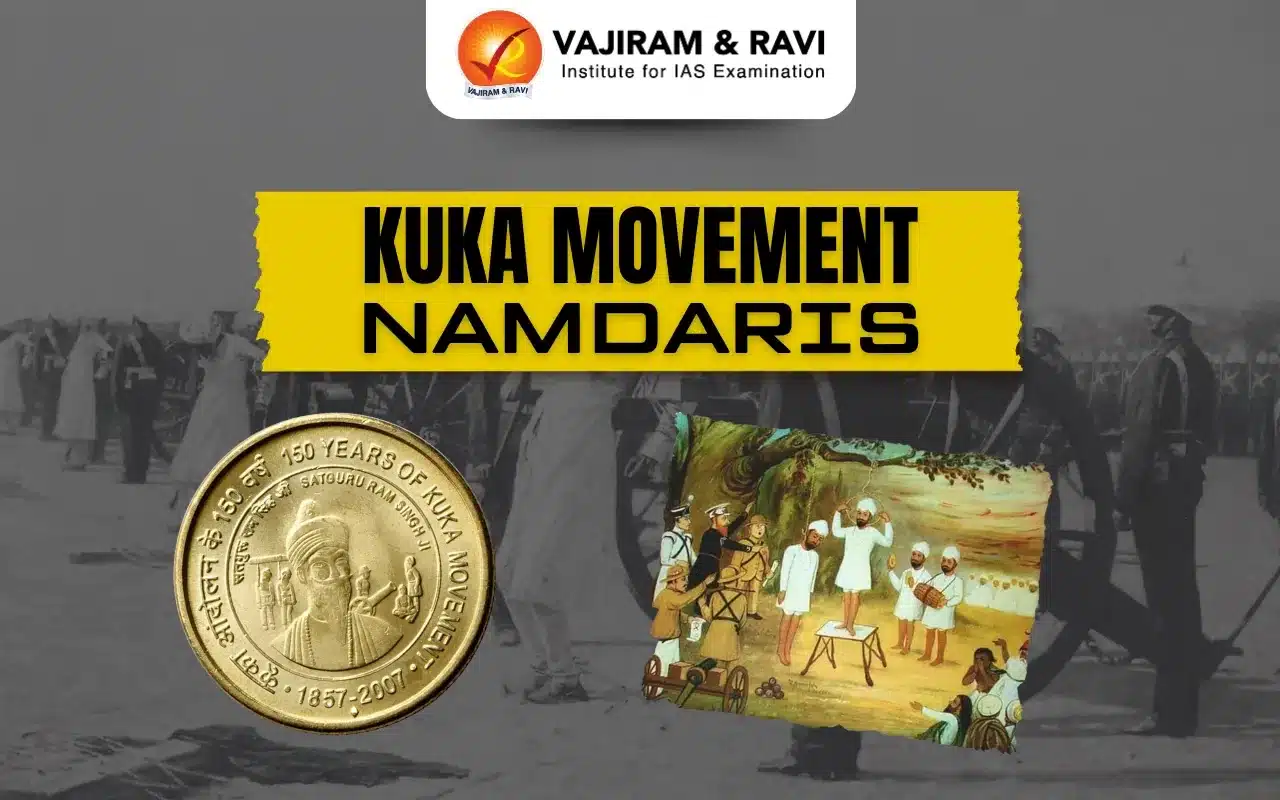Kuka Movement