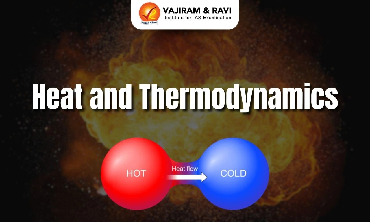 Heat and Thermodynamics