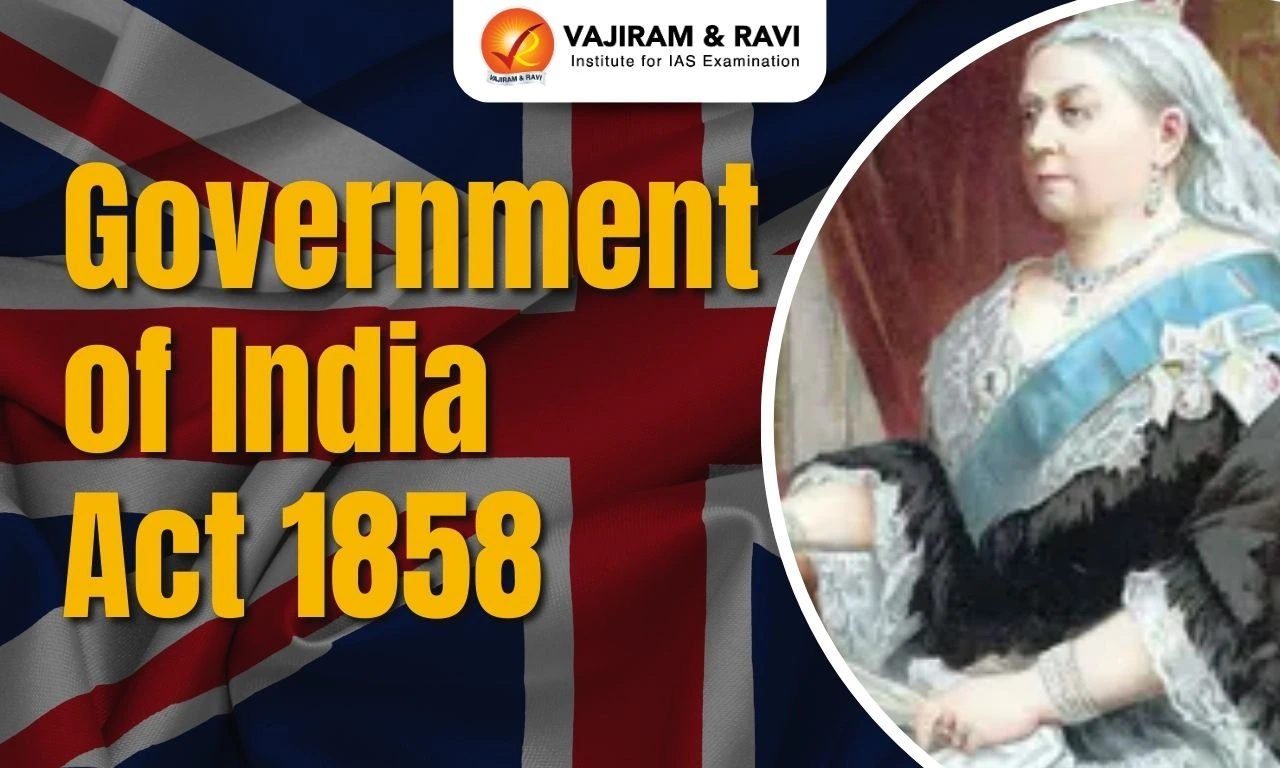 Government of India Act