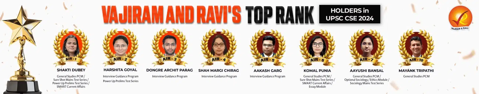 IAS Toppers