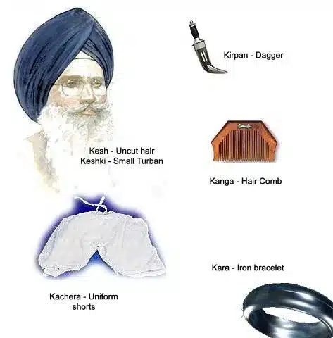 5 Ks of Sikhism