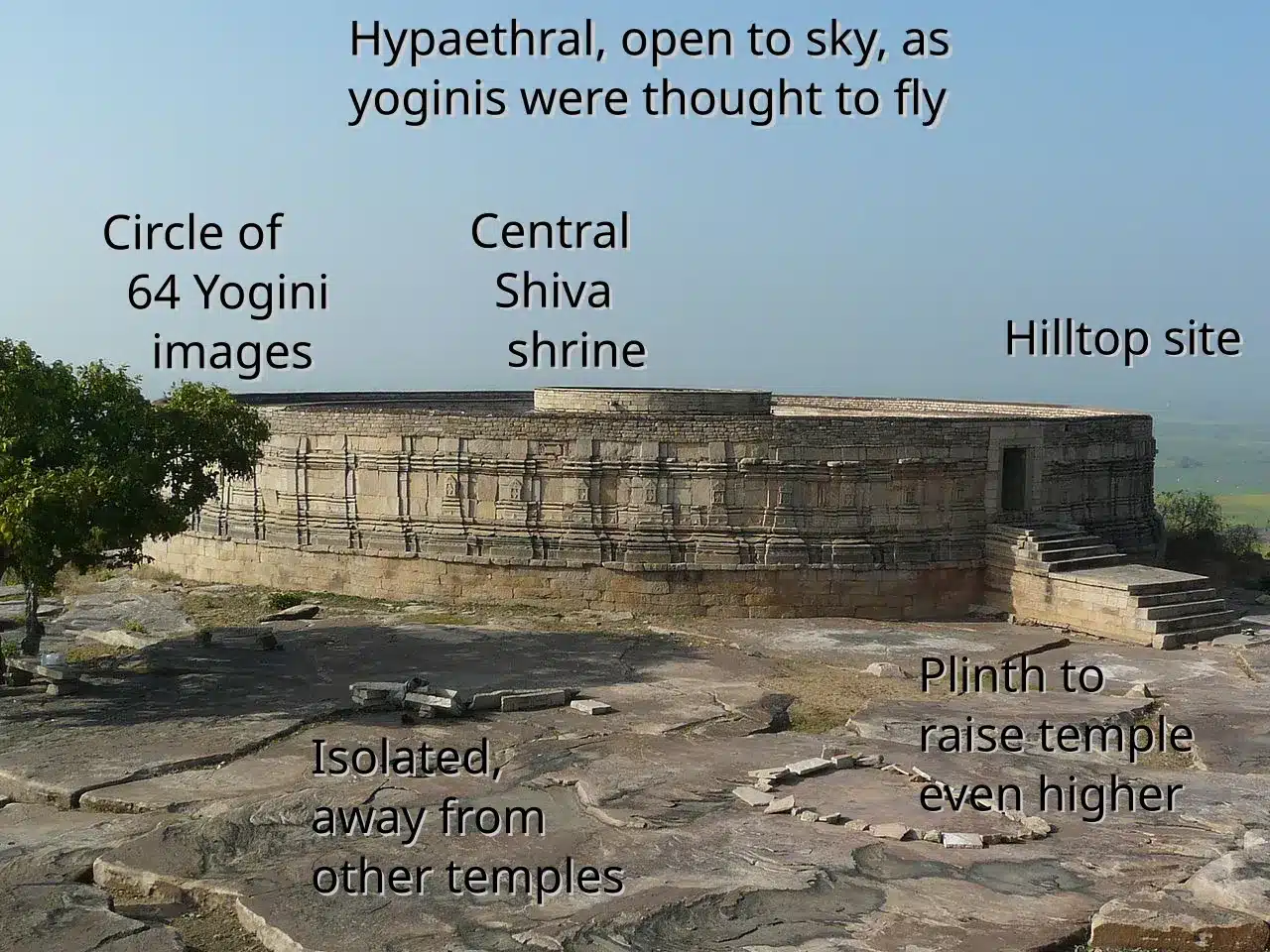 Chausath Yogini Temple Features