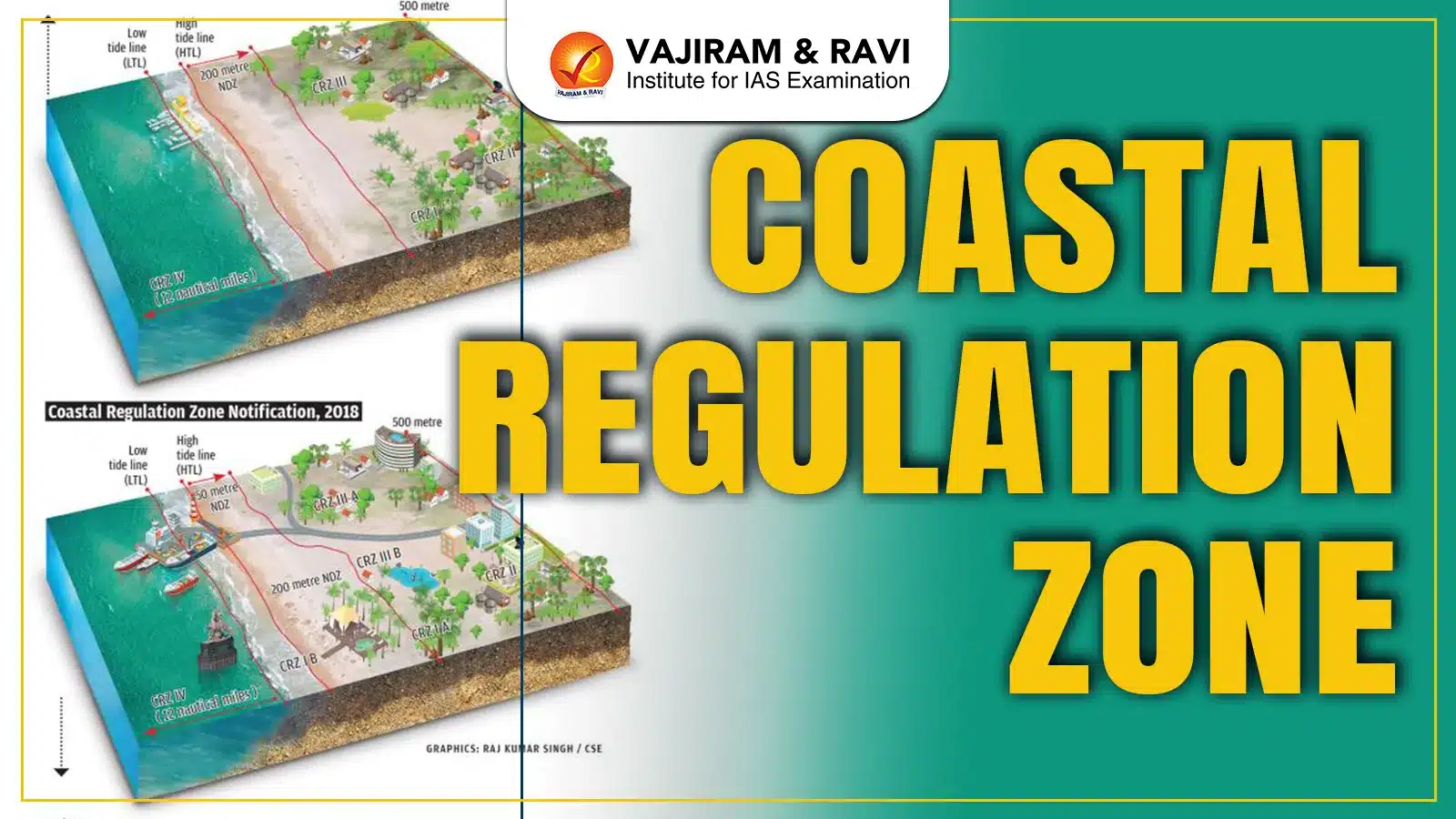 Coastal Regulation Zone (CRZ)