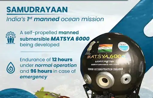 Samudrayaan