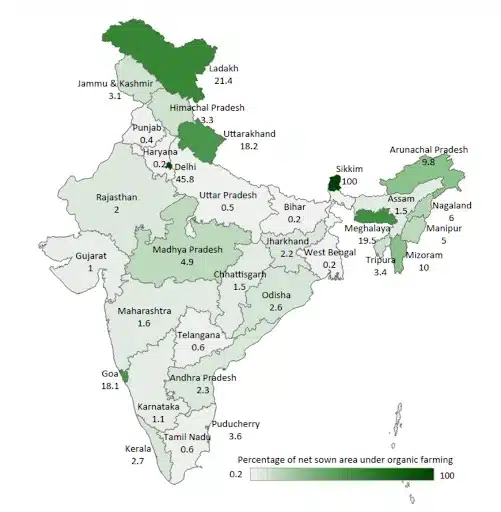 State-wise organic coverage (proportion to the net sown area of the state)