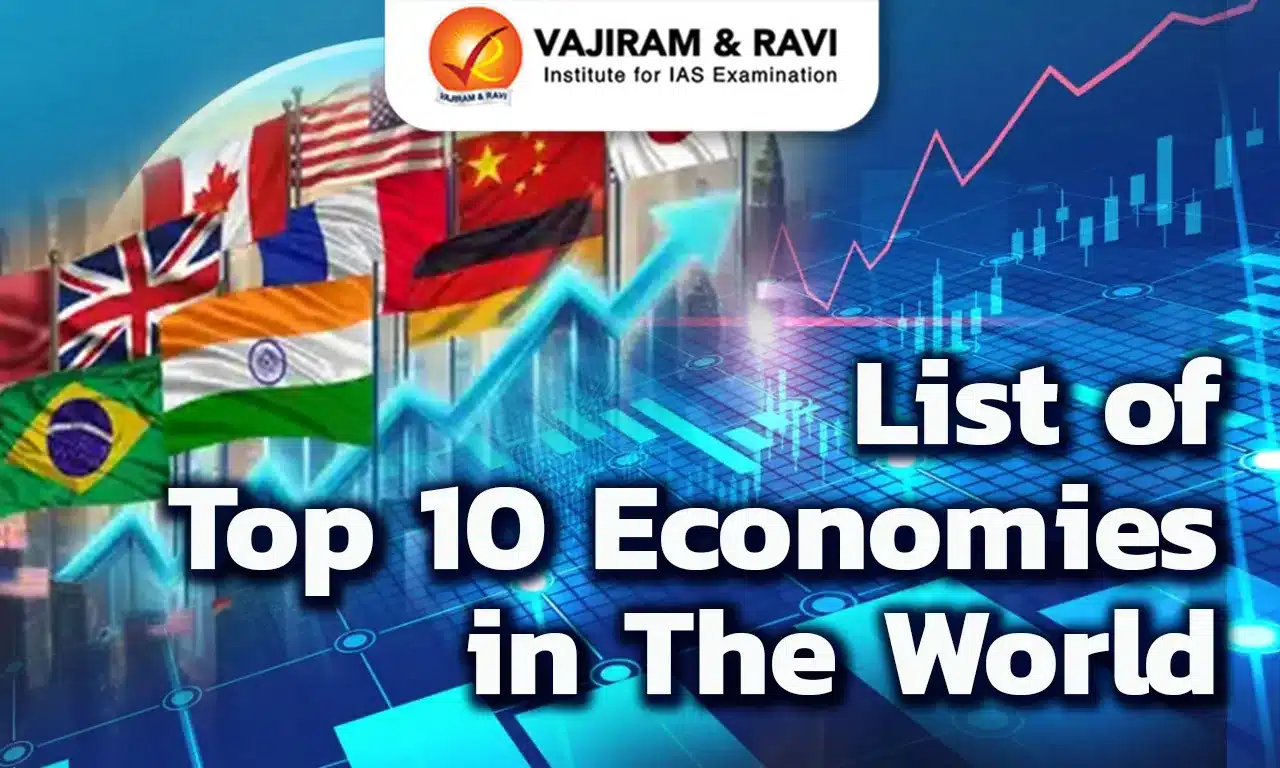 list of top 10 economies in the world