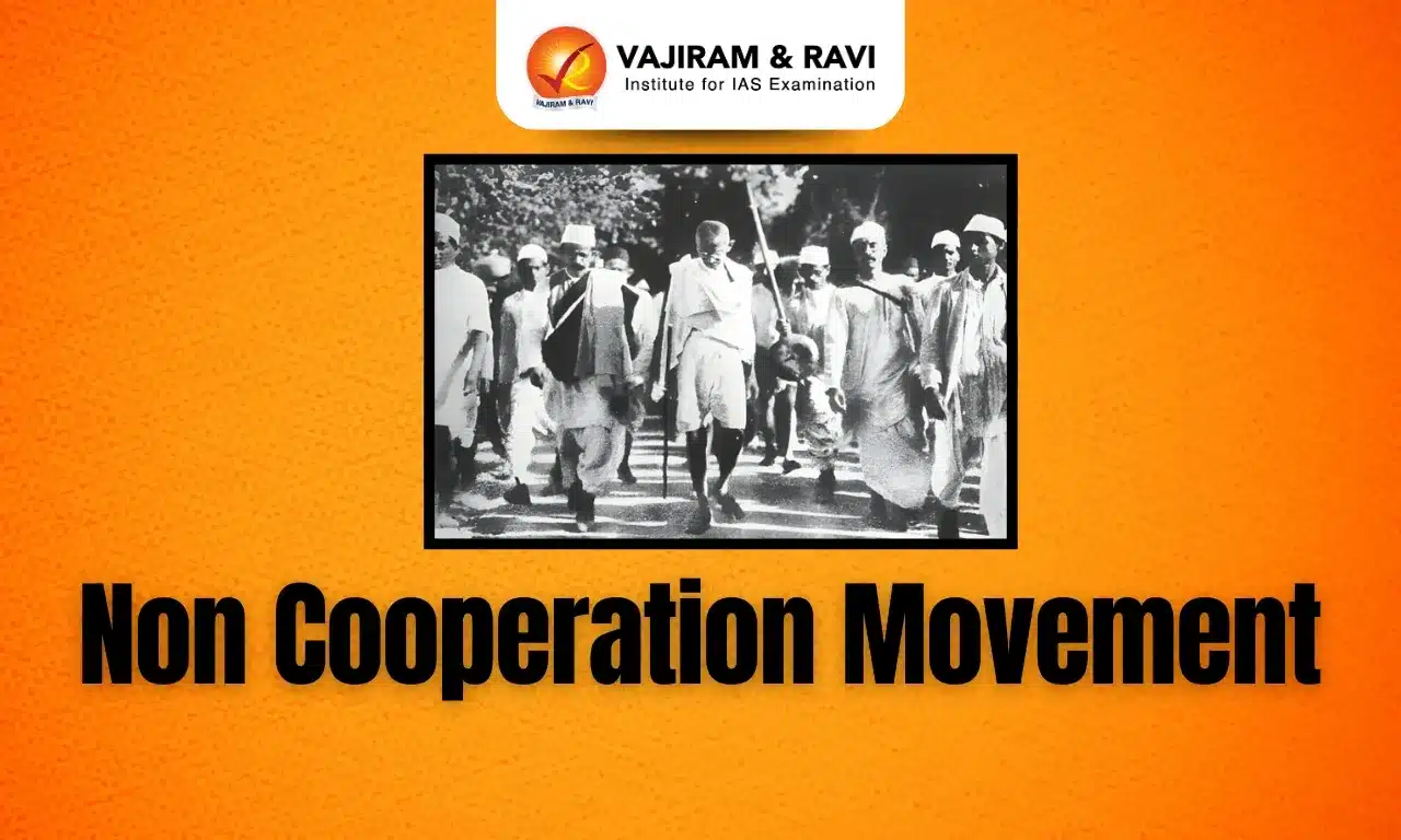 Non Cooperation Movement