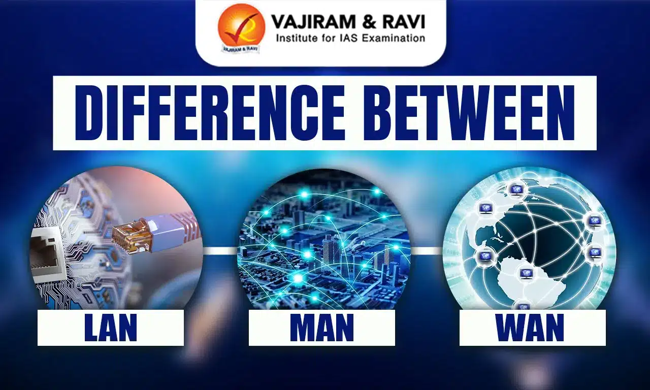 difference between lan man and wan