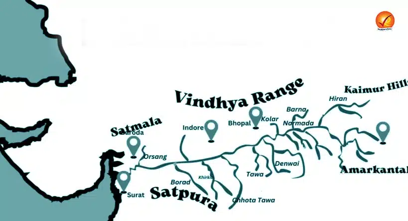 narmada river system map