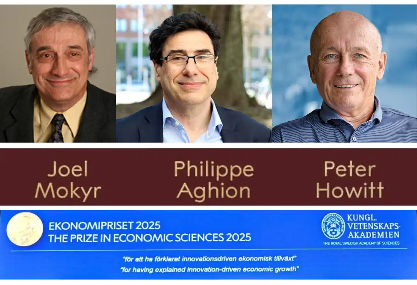 Nobel Prize 2025 in Economics