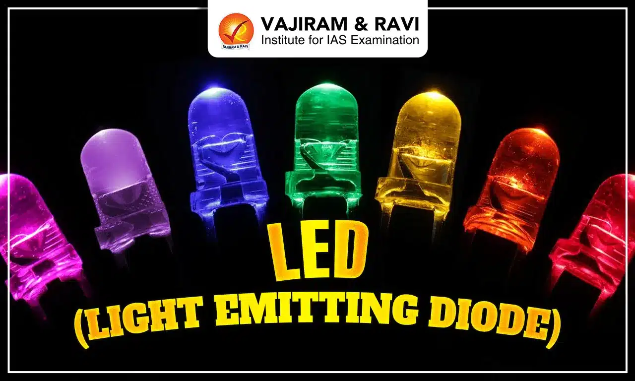 LED (Light Emitting Diode)
