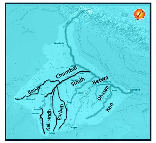 yamuna river system map